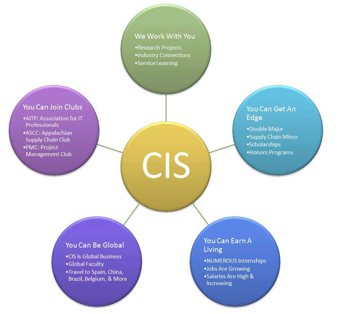 pdf characterisation of a personal learning environment as a