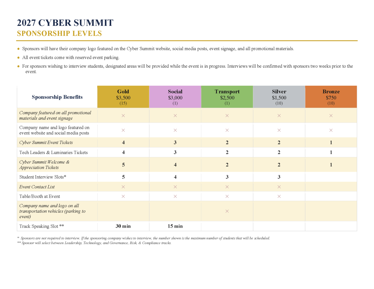 2027_cyber_summit_sponsorship_levels_2.png