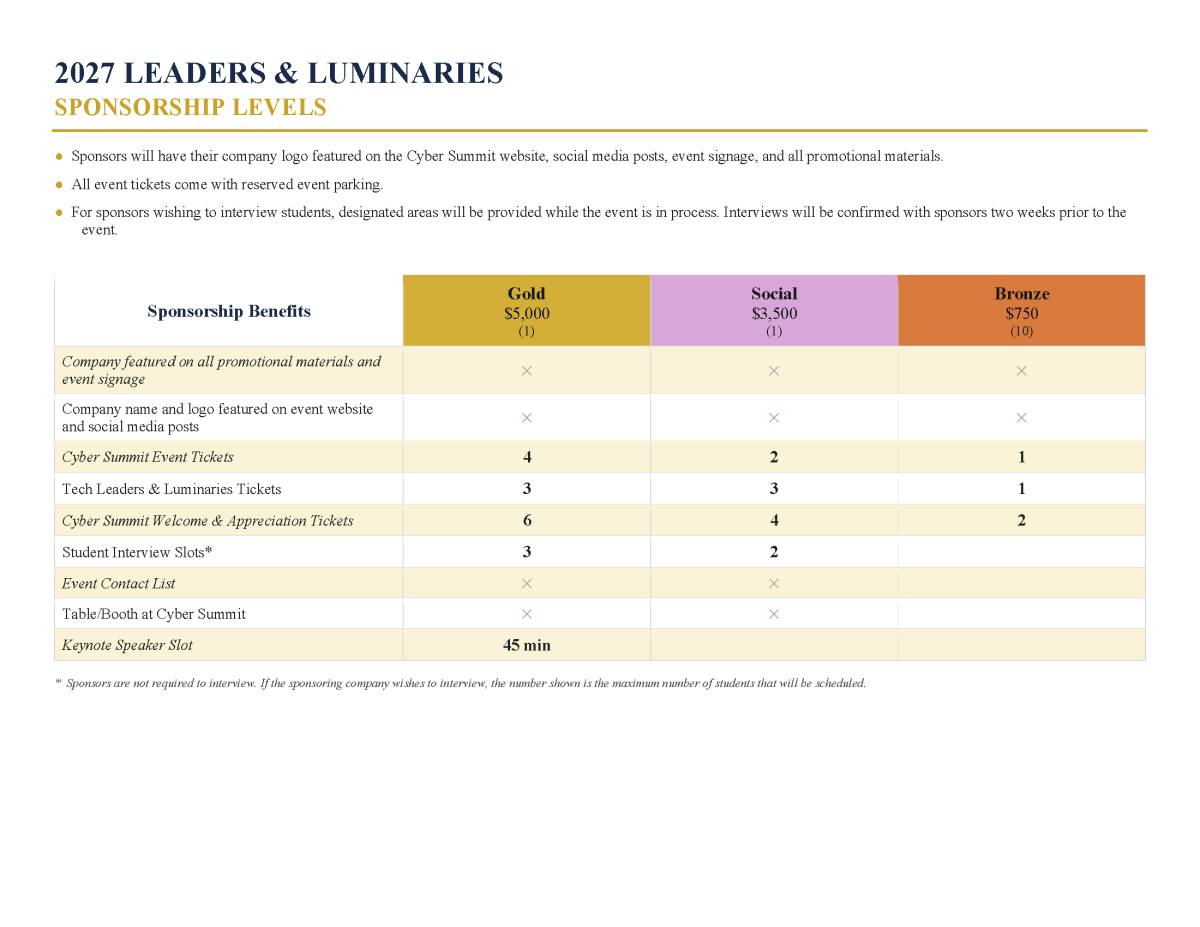 2027_leaders_and_luminaries_sponsorship_levels.png