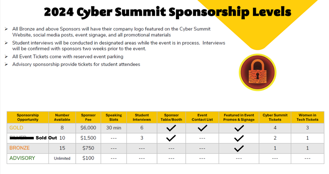 sponsorships-_cyber_summit.png